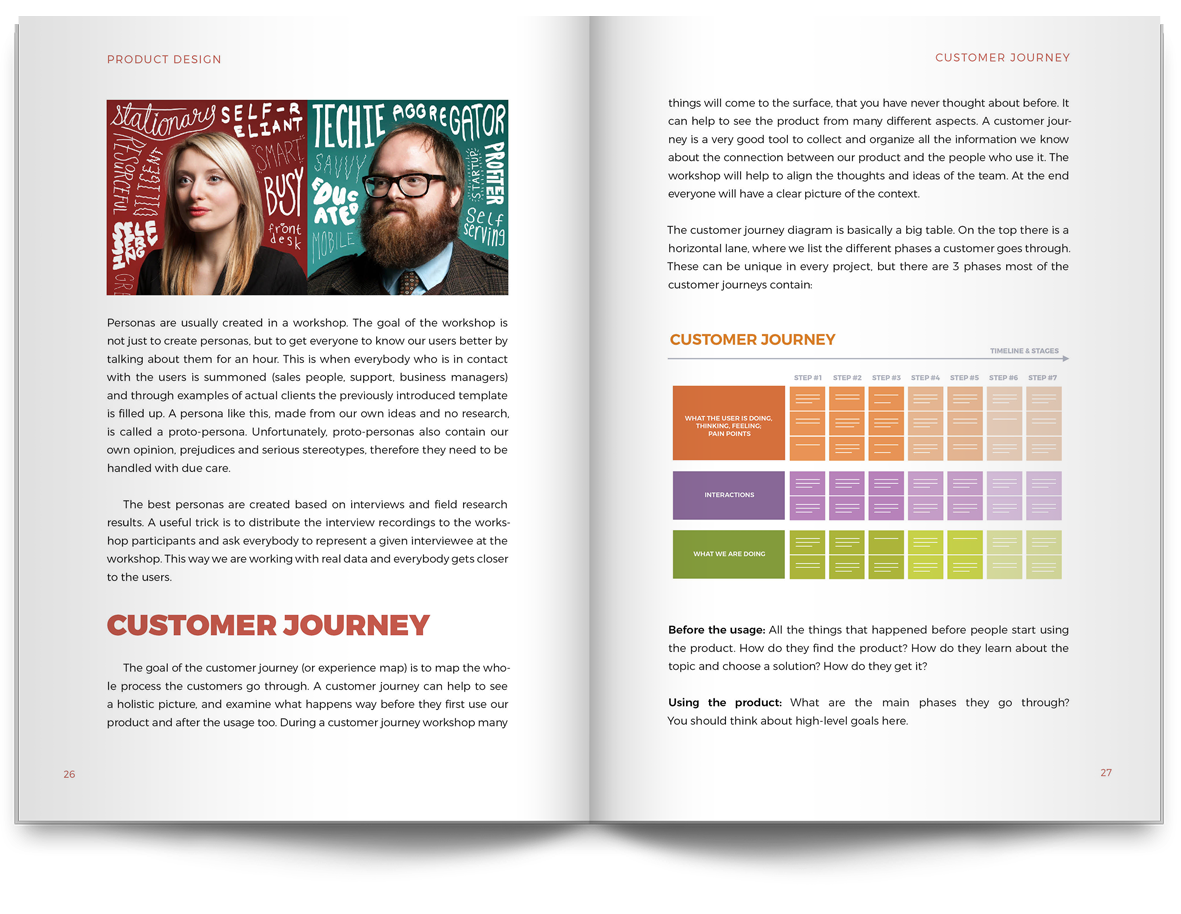 product design book example 2